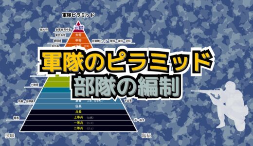 軍隊の階級　ピラミッドについて調べてみた